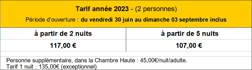 Tarif 20230101